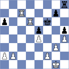 Gaboyan - Kaiyrbekov (Chess.com INT, 2021)