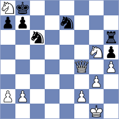 Lisenkov - Altynbek (chess.com INT, 2025)