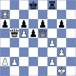 Hoffmann - Hein (Germany, 2003)