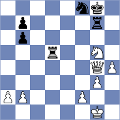 Drozdowski - Garcia Ramos (chess.com INT, 2024)