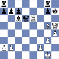 Kobalia - Cornelisse (chess.com INT, 2025)