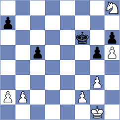 Nagare Kaivalya Sandip - Germanovs (chess.com INT, 2024)