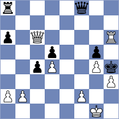 Lettieri - Kollars (Chess.com INT, 2020)