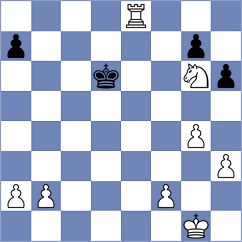 Sofineti - Bolgar (Chess.com INT, 2020)