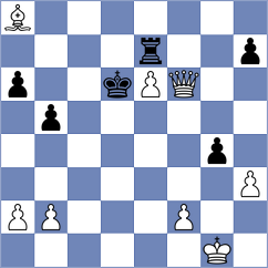Eminov - Nithyalakshmi (chess.com INT, 2025)