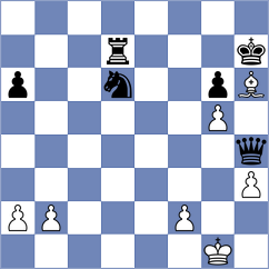 Haidar - Kyas (Playchess.com INT, 2008)
