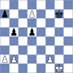 Nikologorskiy - Mikaelyan (Chess.com INT, 2019)