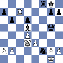 Seyhanoglu - Maklakova (chess.com INT, 2025)