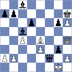 Kiprov - Markov (Sofia, 1949)