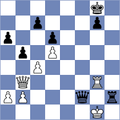 Kadyrbaev - Gafurov (Orsk, 2000)