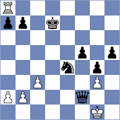 Kartsev - Schultz (Dortmund, 2004)