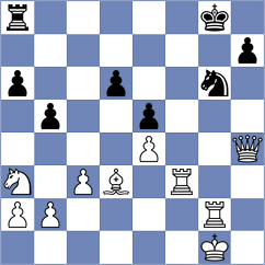Gonzalez - Diaz Millan (ICC INT, 2009)