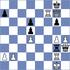 Gong Qianyun - Yeletsky (chess.com INT, 2025)