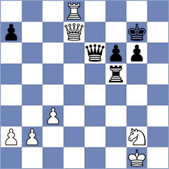 Dubnevych - Gubajdullin (chess.com INT, 2025)