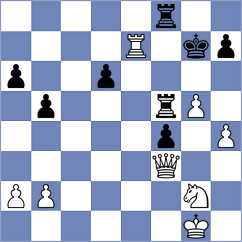 Alavi Moghaddam - Alberola (Europe Echecs INT, 2021)