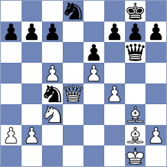 Morkunas - Mishra (chess.com INT, 2024)