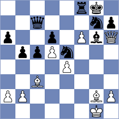 Goncalves - Abrahamyan (chess.com INT, 2023)