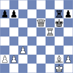 Roman Tapia - Gonzalez Gonzalez (Chess.com INT, 2020)