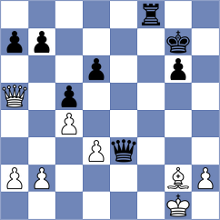 Jakubowska - Sharapov (chess.com INT, 2024)