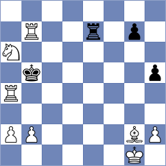 Granados - Gonzalez Acosta (San Jose, 2000)