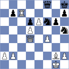 Kubicka - Siekanska (chess.com INT, 2024)
