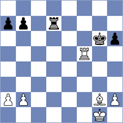 Palau - Rivarola (Rosario, 1929)