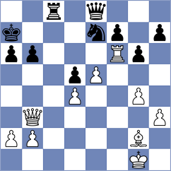 Titov - Kotkov (Lipetsk, 2008)