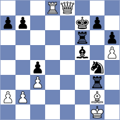 Mitusov - Jobava (Chess.com INT, 2021)