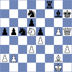 Yang Kaiqi - Grover (chess.com INT, 2025)