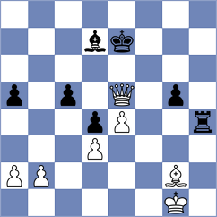 Wilson - Wickramasinghe (chess.com INT, 2023)