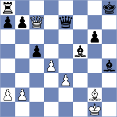 Diaz Rosas - Iniyan (chess.com INT, 2024)