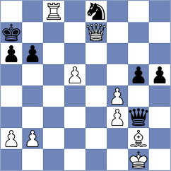 Korneev - Deveci (chess.com INT, 2024)