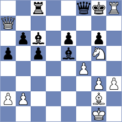 Gavrilov - Wagh (chess.com INT, 2023)