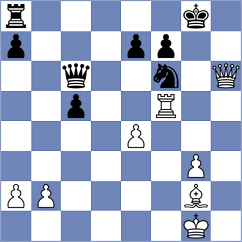 Burdalev - Uvarov (Chess.com INT, 2020)