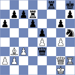 Kokoszczynski - Lobanov (Chess.com INT, 2021)