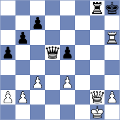 Gubajdullin - Sairam (chess.com INT, 2025)