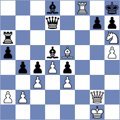 Shuvalova - Kokoszczynski (chess.com INT, 2022)