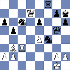 Hernandez Mendez - Kuybokarov (Scarborough, WA AUS, 2023)