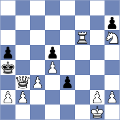 Mazzilli - Diaz Cesar (chess.com INT, 2025)