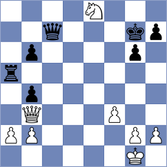 Planton Blanco - Ramos Gonzalez (Spain, 2008)