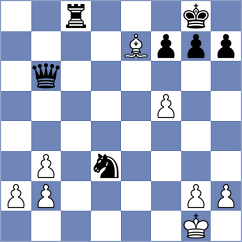 Zhindon Minchala - Loor Paredes (Chess.com INT, 2020)