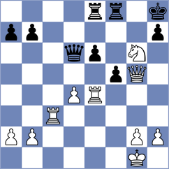 Aleskerov - Guseinov (Baku, 2004)