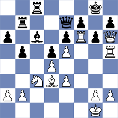 Fernandez Siles - Markin (Chess.com INT, 2018)
