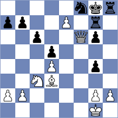 Shishkov - Gogolev (chess.com INT, 2025)