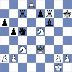Olhovik - Molina (chess.com INT, 2025)