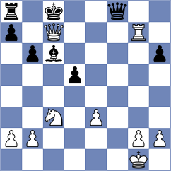 Glushenkov - Orekhov (Salekhard, 2006)