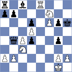 Garcia Ruiz - Dominguez Garcia (Malaga, 1999)