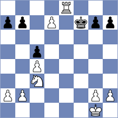 Sandager - Diman (Chess.com INT, 2017)