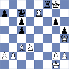 Bolivar - Ricaurte Naranjo (Ortega, 2015)