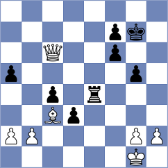 Grozdanovic - Vujovic (Pirot SRB, 2025)